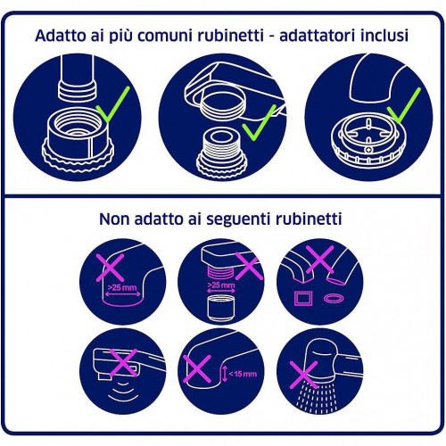 Brita On Tap - Sistema Filtrante On Tap Per...
