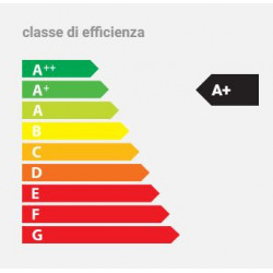 Solzaima Ecofogo Eco Grey - Termocamino a Legna, Senza Cornice, 21,7 kw, Grigio