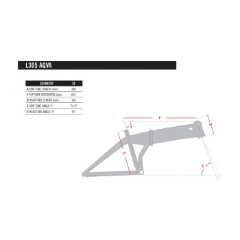 Legnano E-Bike Foldable,... 2