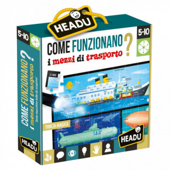 Headu Come Funzionano? I...