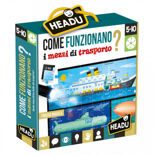Headu Come Funzionano? I Mezzi di Trasporto