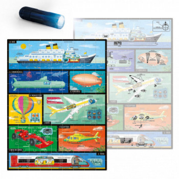 Headu Come Funzionano? I... 2