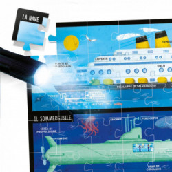 Headu Come Funzionano? I Mezzi di Trasporto