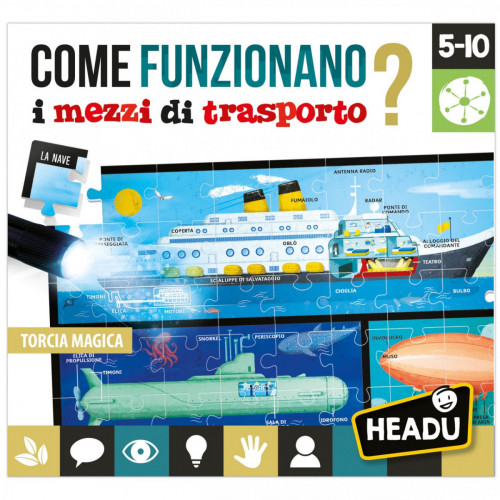 Headu Come Funzionano? I Mezzi di Trasporto