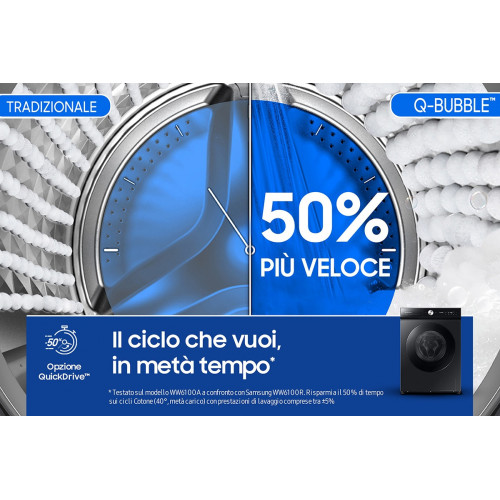 Samsung WW11BB944DGB - Lavatrice a Carica...