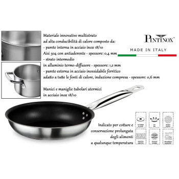 TRIMETALLO PADELLA INAD.1M...