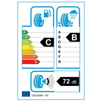 PETLAS 225/40 R 18 92W... 2
