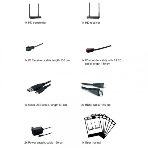 Marmitek 08331 moltiplicatore AV Trasmettitore...