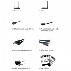 Marmitek 08331 moltiplicatore AV Trasmettitore e ricevitore AV Nero