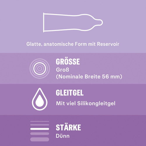 Durex Love Mix - Preservativi 5 Varietà,...