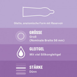 Durex Love Mix - Preservativi 5 Varietà, Confezione da 40