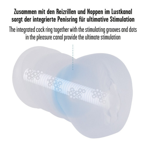 You2Toys Masturbator with inner cock ri -...