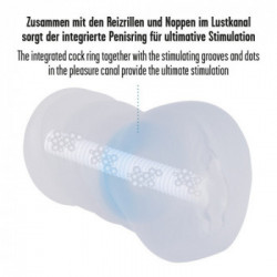 You2Toys Masturbator with inner cock ri - Masturbatore