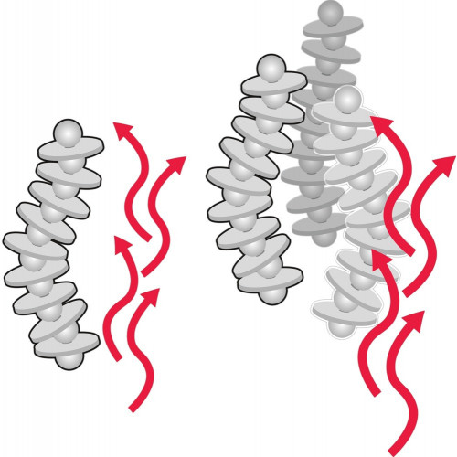 Waver Vagina - Masturbatore con Vibrazione,...
