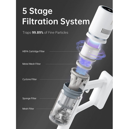 Dreame P10 - Scopa Elettrica, 100AW, 0,6 Lt.,...