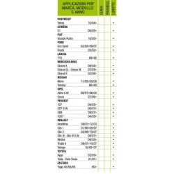 PZ.SPAZZOLA TERGIPLUS 300