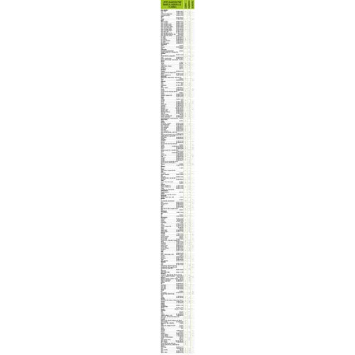 PZ.SPAZZOLA TERGIPLUS 500