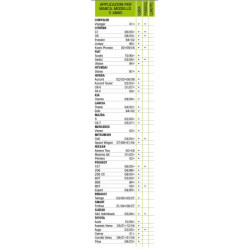 PZ.SPAZZOLA TERGIPLUS 650 TWINGO - ETC.SP.