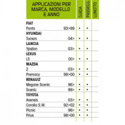 CP.SPAZZOLE TERGIPLUS PUNTO 600/400