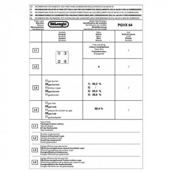 DeLonghi PGVX 64 - Cucina a... 2