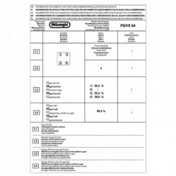 DeLonghi PGVX 64 - Cucina a Gas, 4 Fornello(i), Forno a Gas e Grill Elettrico, 60 cm, Acciaio Inossidabile, Classe A