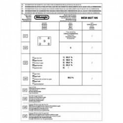 DeLonghi MEM 965T NN - Cucina 5 Fornello(i) a Gas, Doppio Forno Elettrico, 90 cm, Classe A/B 