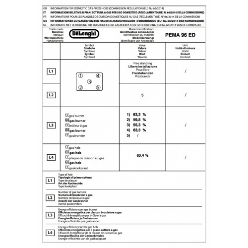 De’Longhi PEMA 96 ED cucina Gas Nero A