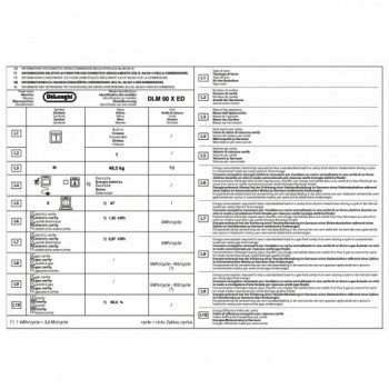 De’Longhi DLM 90 X ED forno... 2