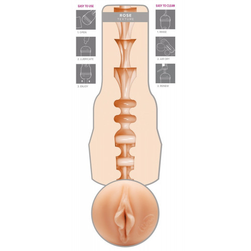 Fleshlight Alina Lopez Rose - Masturbatore a...