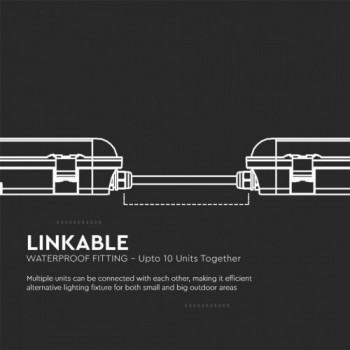 LED Waterproof Fitting...