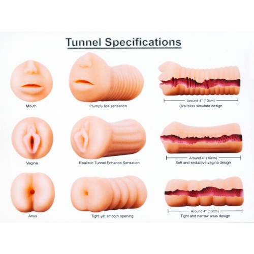 NMC - Set di 3 Masturbatori, XXX To-Go...