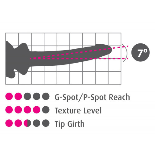 Icicles N86 - Dildo Realistico in Vetro,...