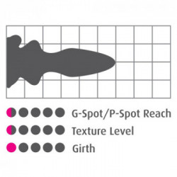 Icicles N91 - Dildo in Vetro, 8,5 cm, Ø max. 3,5 cm