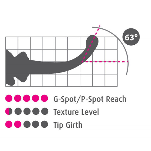 Icicles N87 - Dildo in Vetro con Ventosa, 14...