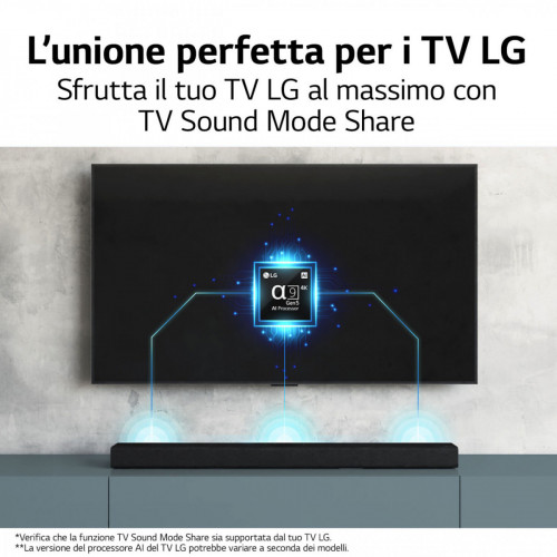 LG Soundbar S65Q Soundbar 420W 3.1 canali,...