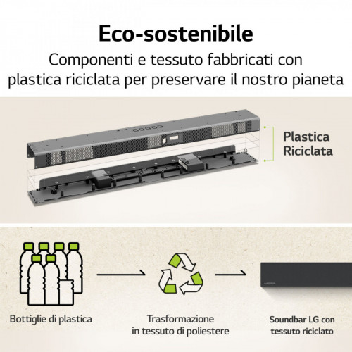 LG Soundbar S65Q Soundbar 420W 3.1 canali,...
