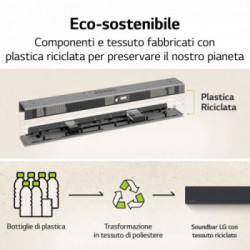 LG Soundbar S65Q Soundbar 420W 3.1 canali, Meridian, DTS Virtual:X, NOVITÀ 2022