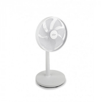 Argo Ipno - Ventilatore... 2