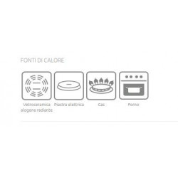 Lagostina Speciali Antiaderente - Piastra Quadrata, 25 x 25 cm