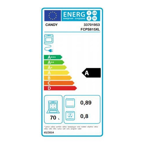 Candy FCPS815XL - Forno Elettrico da Incasso,...