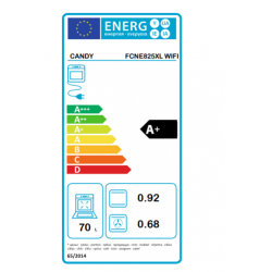Candy FCNE825XL WIFI - Forno Elettrico da Incasso, 70 Litri, Acciaio Inossidabile, Classe A+