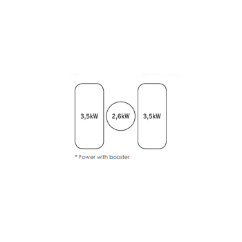Candy CIFS85MCTT - Piano... 2