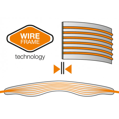 Petzl C10AO M Sitta Taglia m - Imbracature...