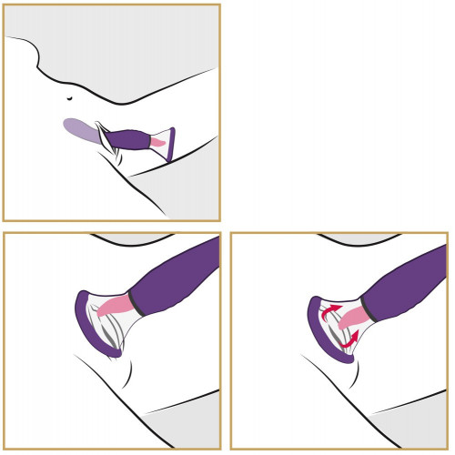 Fantasy For Her - Pompa per Vagina, con...