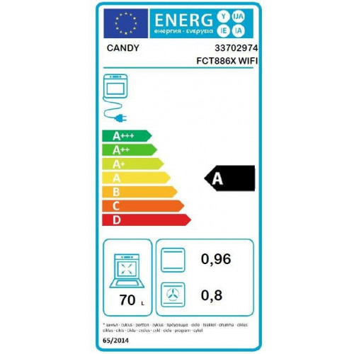 Candy FCT886X WIFI - Forno Elettrico da...