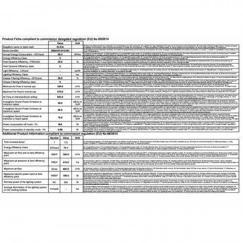 Elica PANDORA BL/F/90 - Cappa Filtrante...