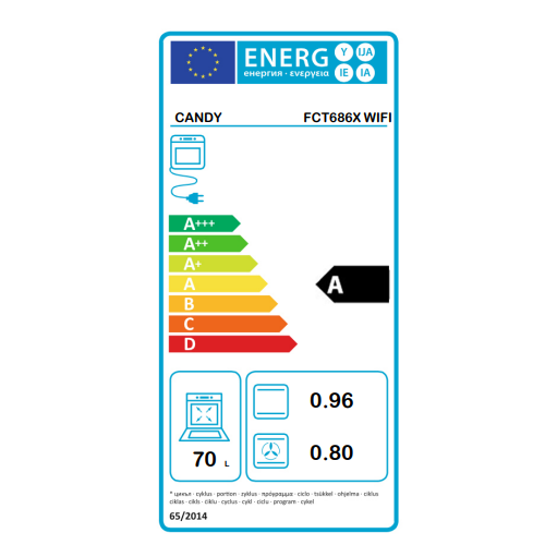 Candy FCT686X WIFI - Forno Elettrico da...
