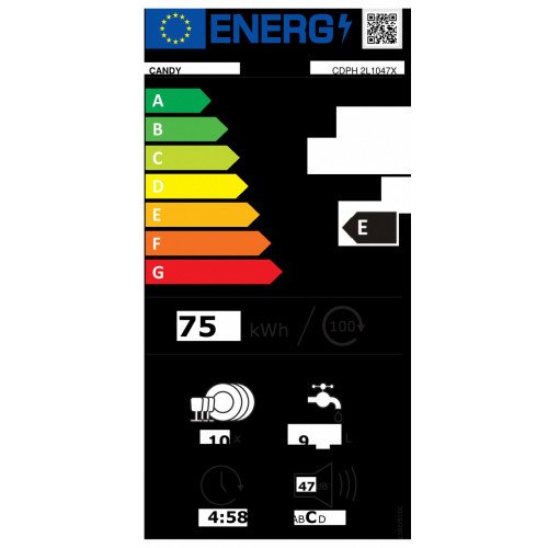 Candy CDPH 2L1047X - Lavastoviglie da Libera...