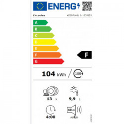 Electrolux KESD7100L - Lavastoviglie a Scomparsa Totale Intuit, 60 cm, 48 dB, 13 Coperti, Classe F