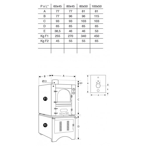 Clementi Forno a Legna Cottura Indiretta da...